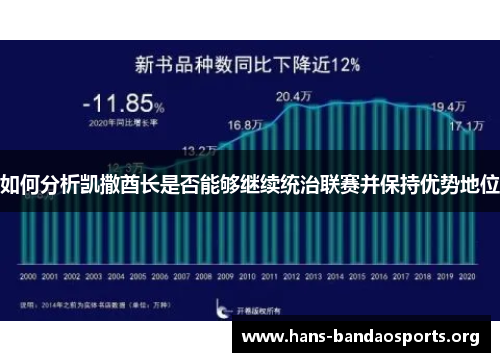 如何分析凯撒酋长是否能够继续统治联赛并保持优势地位 如何分析凯撒酋长是否能够继续统治联赛并保持优势地位