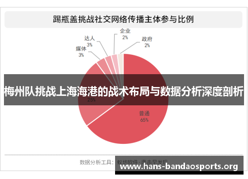 梅州队挑战上海海港的战术布局与数据分析深度剖析