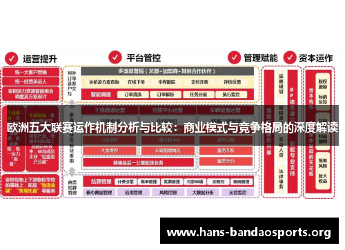 欧洲五大联赛运作机制分析与比较：商业模式与竞争格局的深度解读