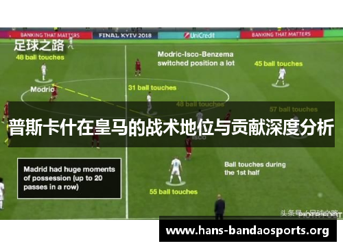 普斯卡什在皇马的战术地位与贡献深度分析 普斯卡什在皇马的战术地位与贡献深度分析