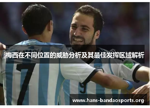 梅西在不同位置的威胁分析及其最佳发挥区域解析